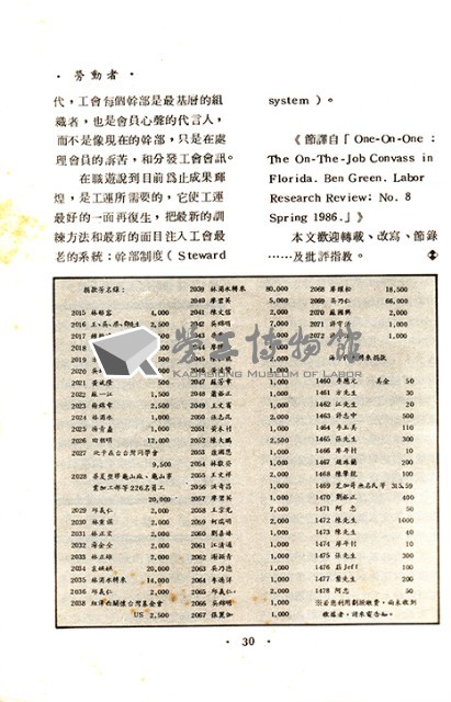 《勞動者》第34期藏品圖，第20張