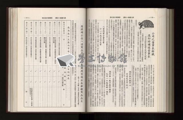 《加工出口區簡訊合訂本》第21卷第1期至第21卷第12期藏品圖，第234張