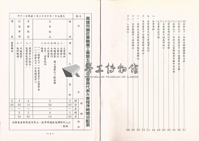 高雄市鎖匠業職業工會第五屆第三次會員代表大會大會手冊藏品圖，第4張
