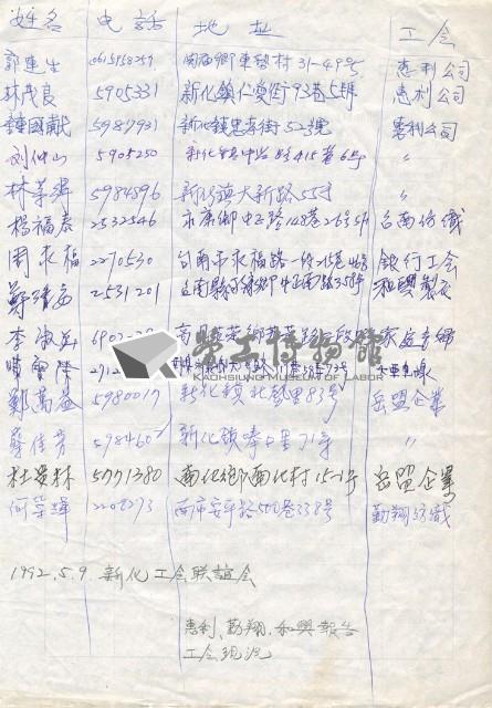 「新化工會聯誼會」聯絡名冊藏品圖，第4張