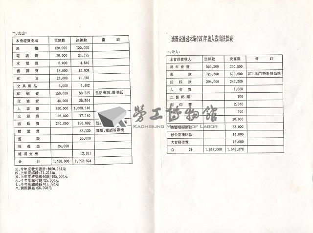 自主工聯大會第3屆第2次代表大會手冊藏品圖，第4張