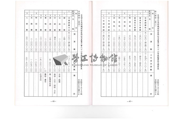 台南紡織公司產業工會第10屆第3次會員代表大會手冊藏品圖，第47張