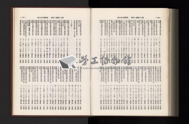 《加工出口區簡訊合訂本》第21卷第1期至第21卷第12期藏品圖，第355張