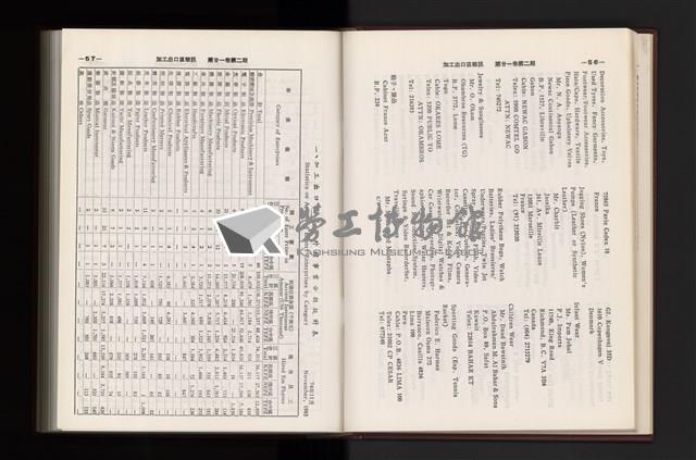 《加工出口區簡訊合訂本》第21卷第1期至第21卷第12期藏品圖，第65張