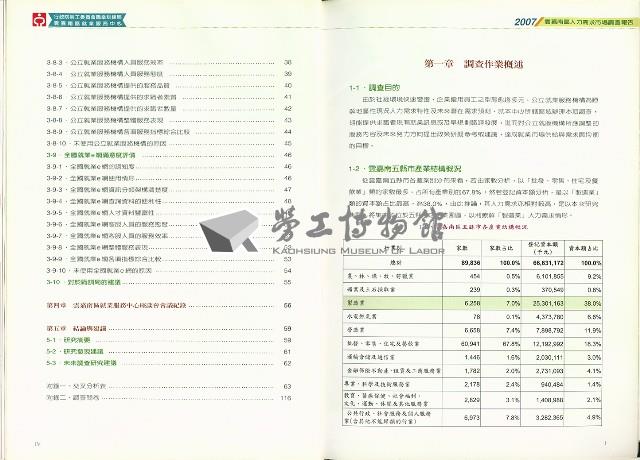 《2007雲嘉南區人力需求市場調查報告》藏品圖，第5張