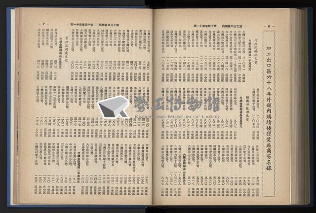 《加工出口區簡訊合訂本》第14卷第1期至第14卷第12期藏品圖，第238張