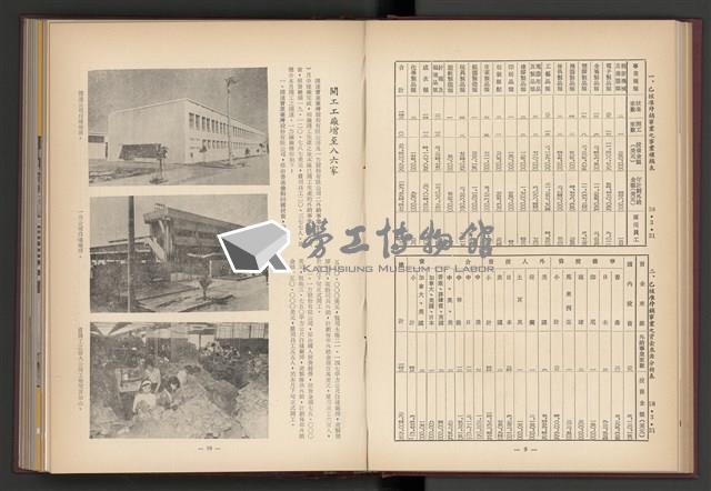 《加工出口區簡訊合訂本》第4卷第1期至第12期(數位)藏品圖，第38張