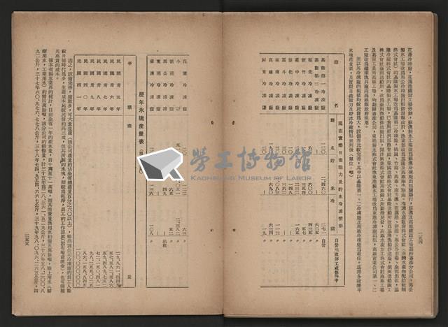 《即將開放民營之五大公營企業》藏品圖，第138張