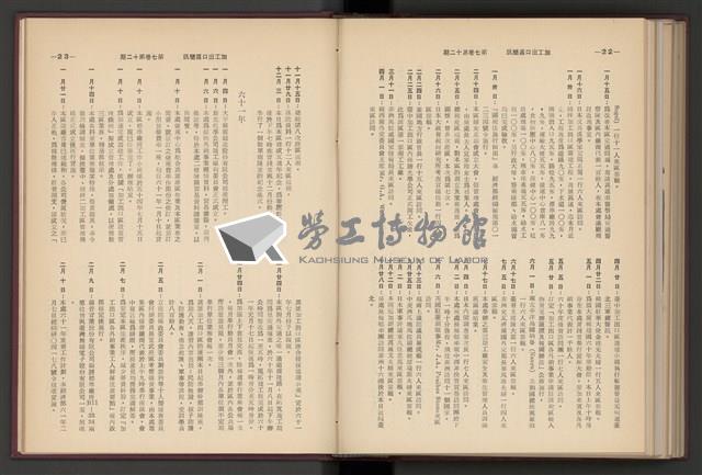 《加工出口區簡訊合訂本》第7卷第1期至第12期(數位)藏品圖，第298張