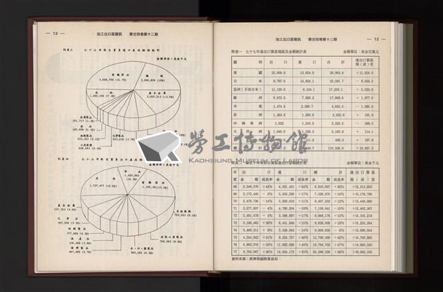 Accession Number:20190010683 Collection Image, Figure 298, Total 354 Figures