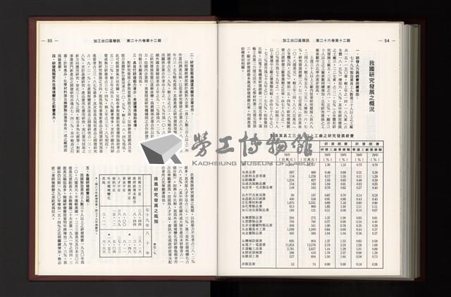 《加工出口區簡訊合訂本》第26卷第1期至第26卷第12期藏品圖，第398張