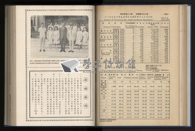《加工出口區簡訊合訂本》第12卷第1期至第12卷第12期藏品圖，第98張