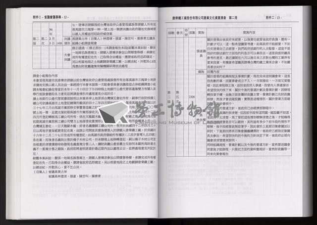 「唐榮鐵工廠股份有限公司產業文化資產清查」第二冊藏品圖，第98張