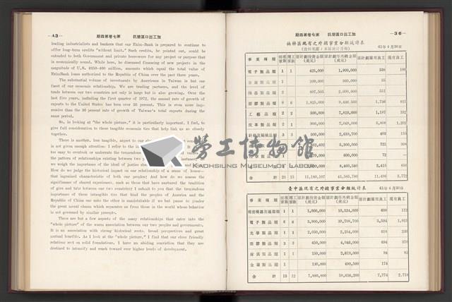 《加工出口區簡訊合訂本》第7卷第1期至第12期(數位)藏品圖，第98張
