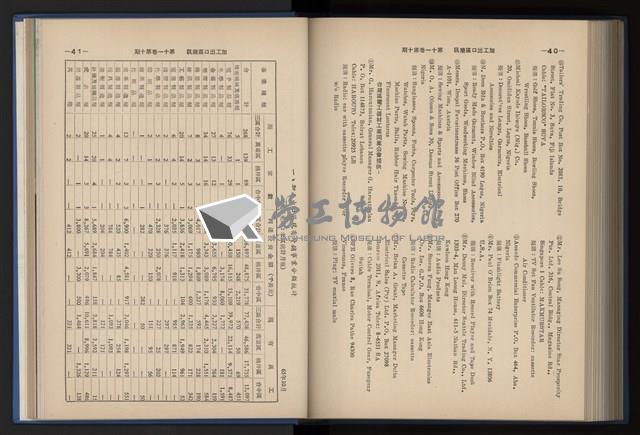 Accession Number:20190010670 Collection Image, Figure 198, Total 248 Figures
