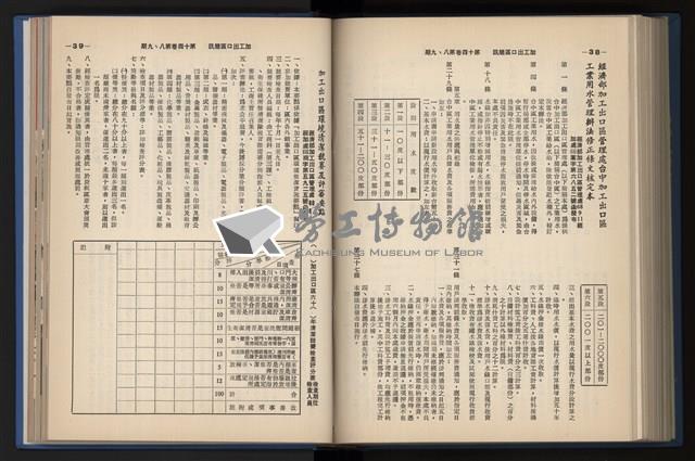 《加工出口區簡訊合訂本》第14卷第1期至第14卷第12期藏品圖，第198張