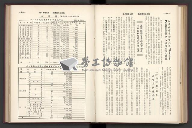 《加工出口區簡訊合訂本》第7卷第1期至第12期(數位)藏品圖，第198張