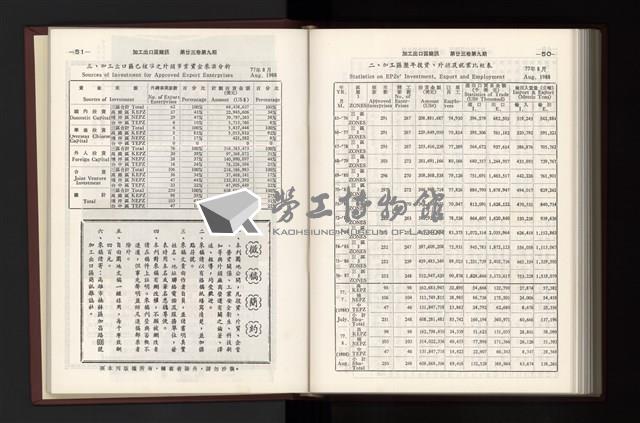 Accession Number:20190010682 Collection Image, Figure 258, Total 349 Figures