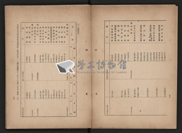 《即將開放民營之五大公營企業》藏品圖，第58張