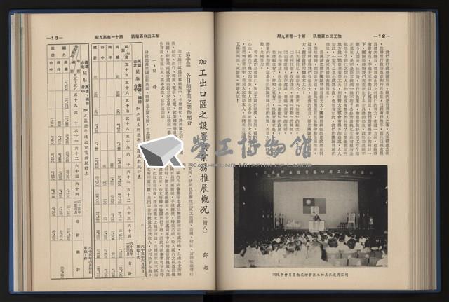 Accession Number:20190010670 Collection Image, Figure 158, Total 248 Figures