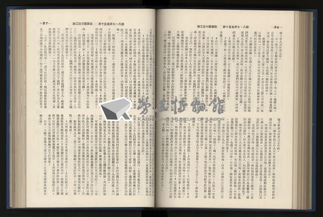 《加工出口區簡訊合訂本》第15卷第1期至第15卷第12期藏品圖，第158張