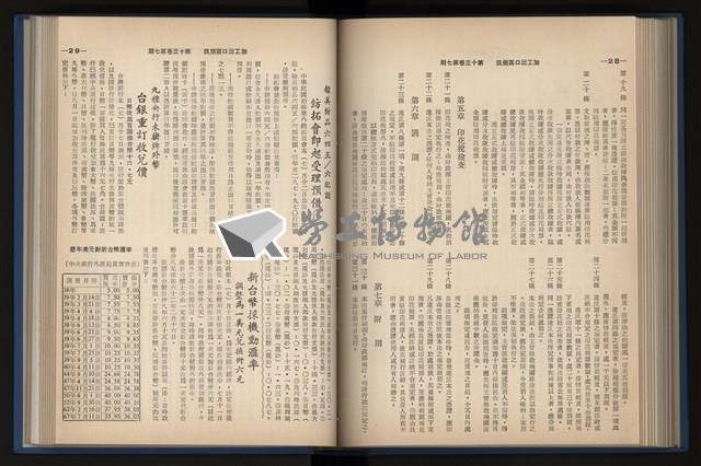 《加工出口區簡訊合訂本》第13卷第1期至第13卷第12期藏品圖，第158張