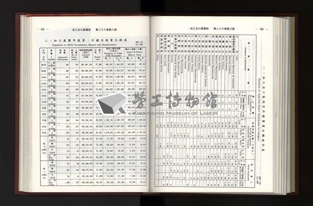 Accession Number:20190010685 Collection Image, Figure 268, Total 405 Figures