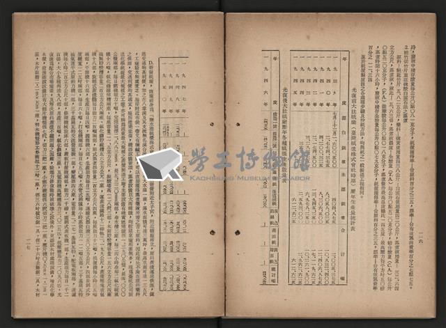 《即將開放民營之五大公營企業》藏品圖，第68張