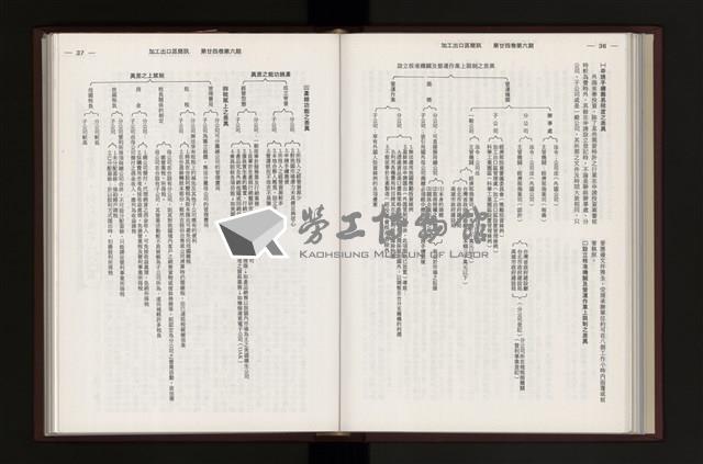 Accession Number:20190010683 Collection Image, Figure 168, Total 354 Figures