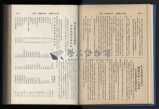 《加工出口區簡訊合訂本》第14卷第1期至第14卷第12期藏品圖，第48張