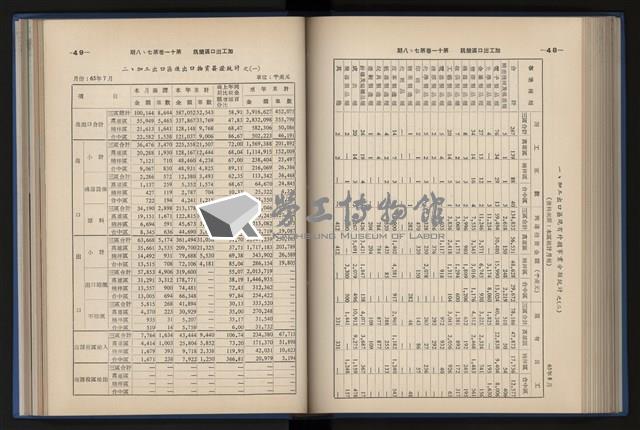 Accession Number:20190010670 Collection Image, Figure 148, Total 248 Figures