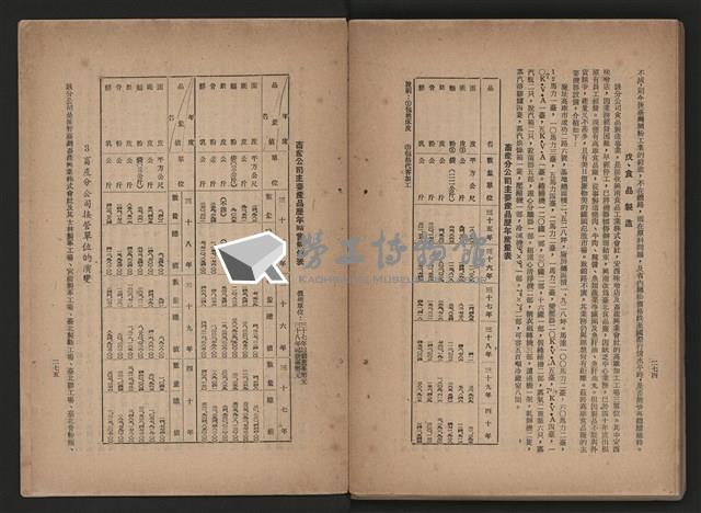 《即將開放民營之五大公營企業》藏品圖，第148張