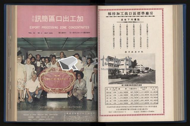 《加工出口區簡訊合訂本》第14卷第1期至第14卷第12期藏品圖，第148張