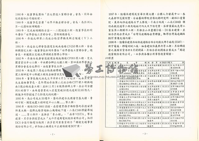 《八十八年度勞工安全衛生自動檢查-優良事業單位簡介》藏品圖，第8張