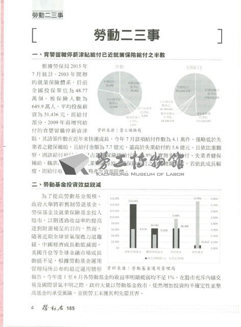《勞動者》第185期藏品圖，第8張