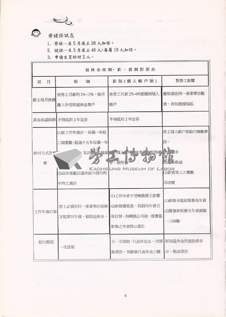 Accession Number:20190010710 Collection Image, Figure 8, Total 10 Figures