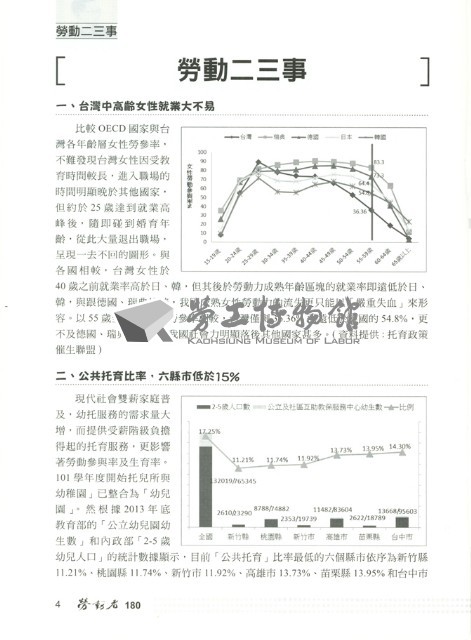 《勞動者》第180期藏品圖，第8張