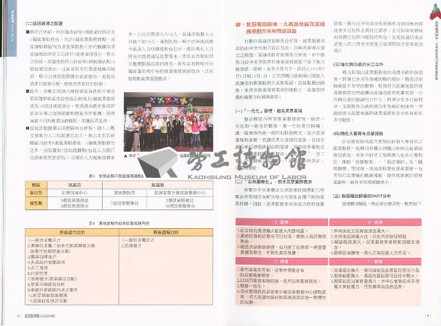《高市勞工》104年度合輯藏品圖，第8張