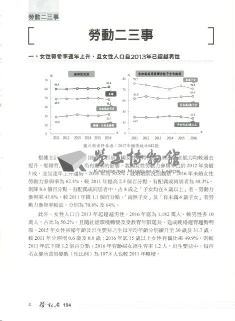 《勞動者》第194期藏品圖，第8張