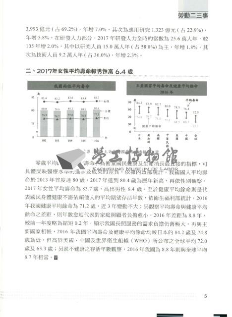 《勞動者》第204期藏品圖，第8張