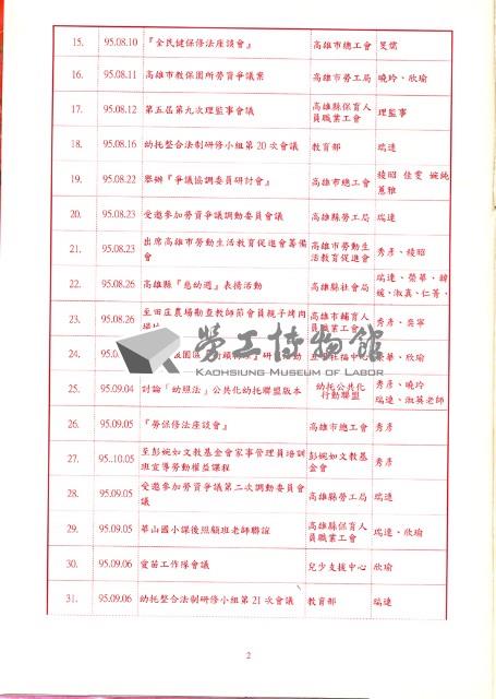 高雄縣保育人員職業工會、高雄市輔育人員職業工會《聯合會刊》2006年10月秋季刊藏品圖，第8張