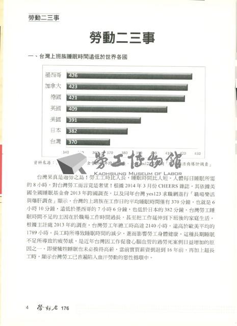 《勞動者》第176期藏品圖，第8張