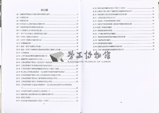 《台灣女性受僱者合宜勞動研究》藏品圖，第8張