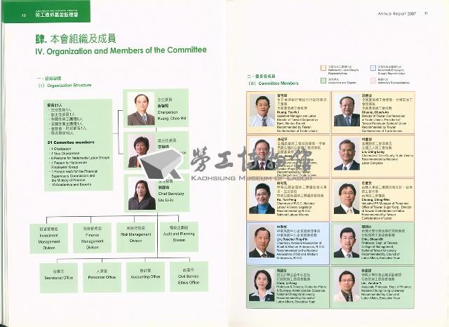 《勞工退休基金監理會中華民國九十六年度年報》藏品圖，第8張