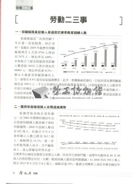 《勞動者》第186期藏品圖，第8張