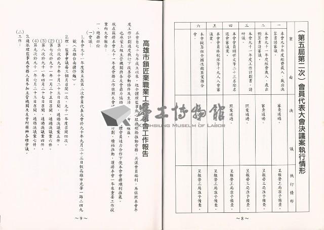 高雄市鎖匠業職業工會第五屆第三次會員代表大會大會手冊藏品圖，第8張