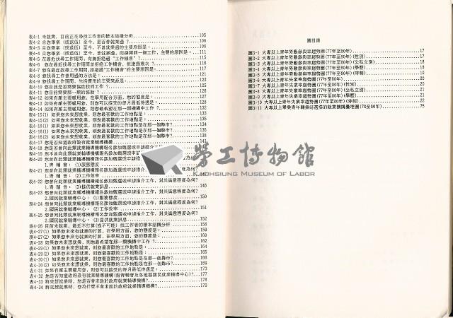 《八十年專科以上學校畢業青年就業狀況調查報告》藏品圖，第8張