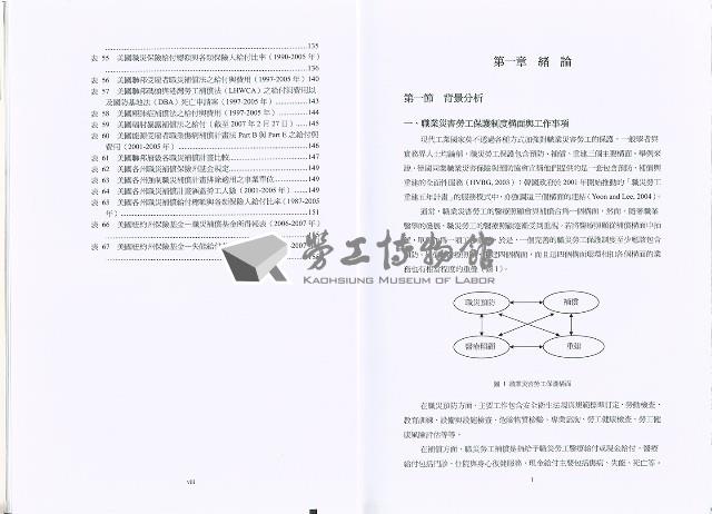 《各國職災保險制度中預防與重建作法之比較研究》藏品圖，第8張