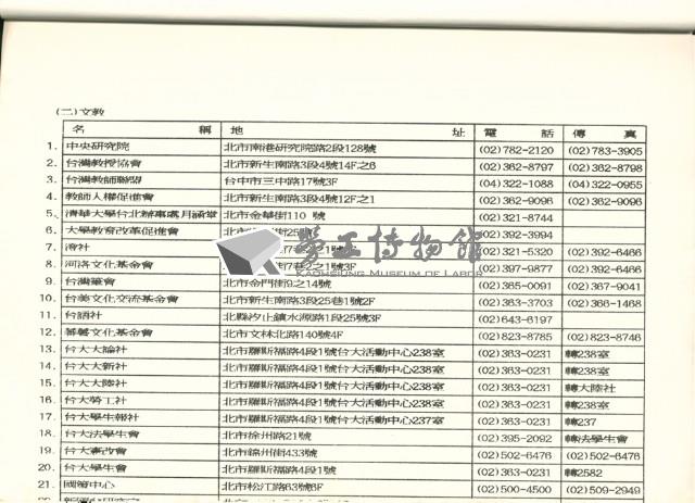 社會團體聯絡手冊藏品圖，第8張