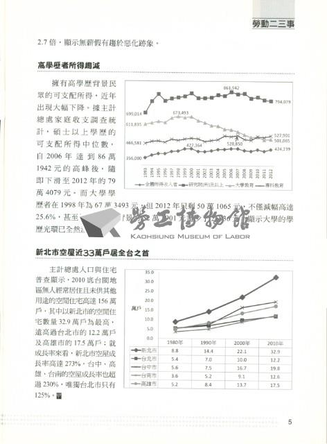 《勞動者》第173期藏品圖，第8張